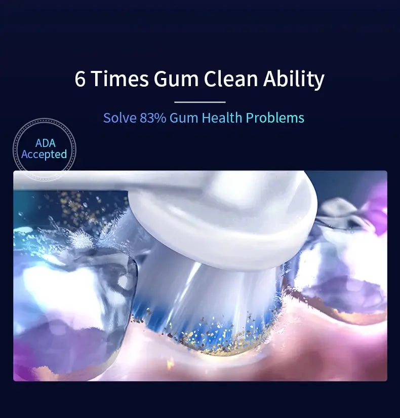 Original Oral-B Toothbrush Head Replacement for iO Series Electric Tooth Brush Soft Bristles Adults Oral Clean Care 3Pcs/Pack - Suncollections