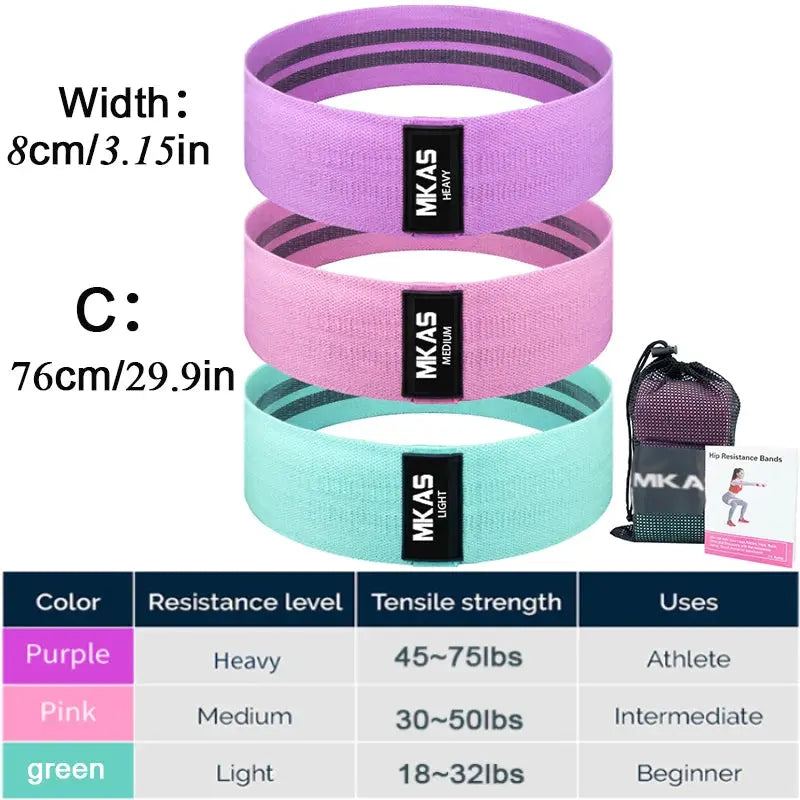 Hip Fitness Resistance Bands - Suncollections