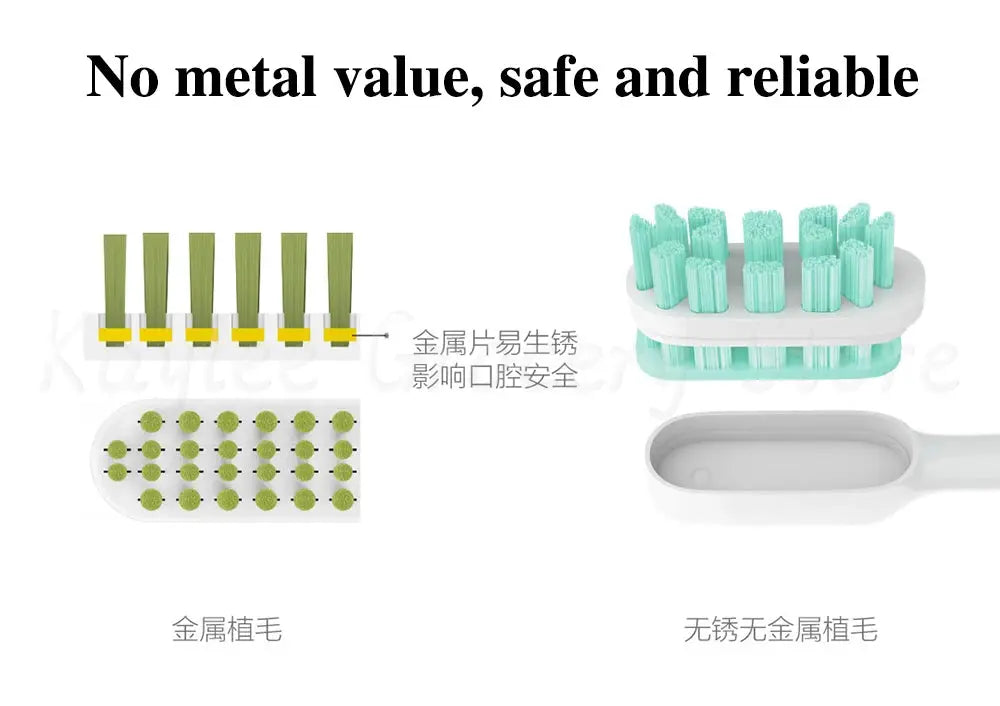 For Xiaomi T500/T300/T700 Electric Toothbrush Heads 3D - Suncollections
