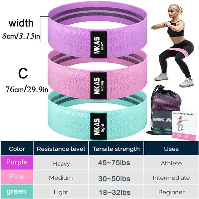 Hip Fitness Resistance Bands - Suncollections