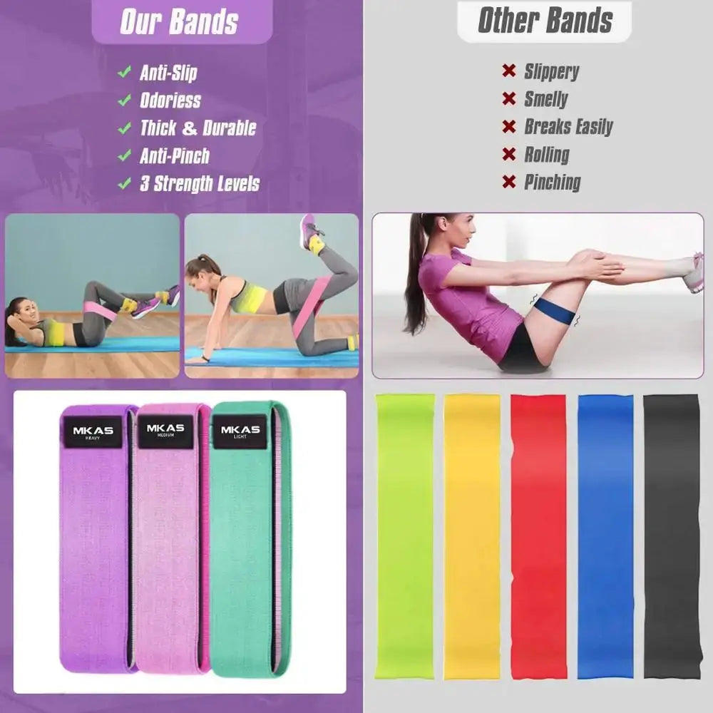 Hip Fitness Resistance Bands - Suncollections