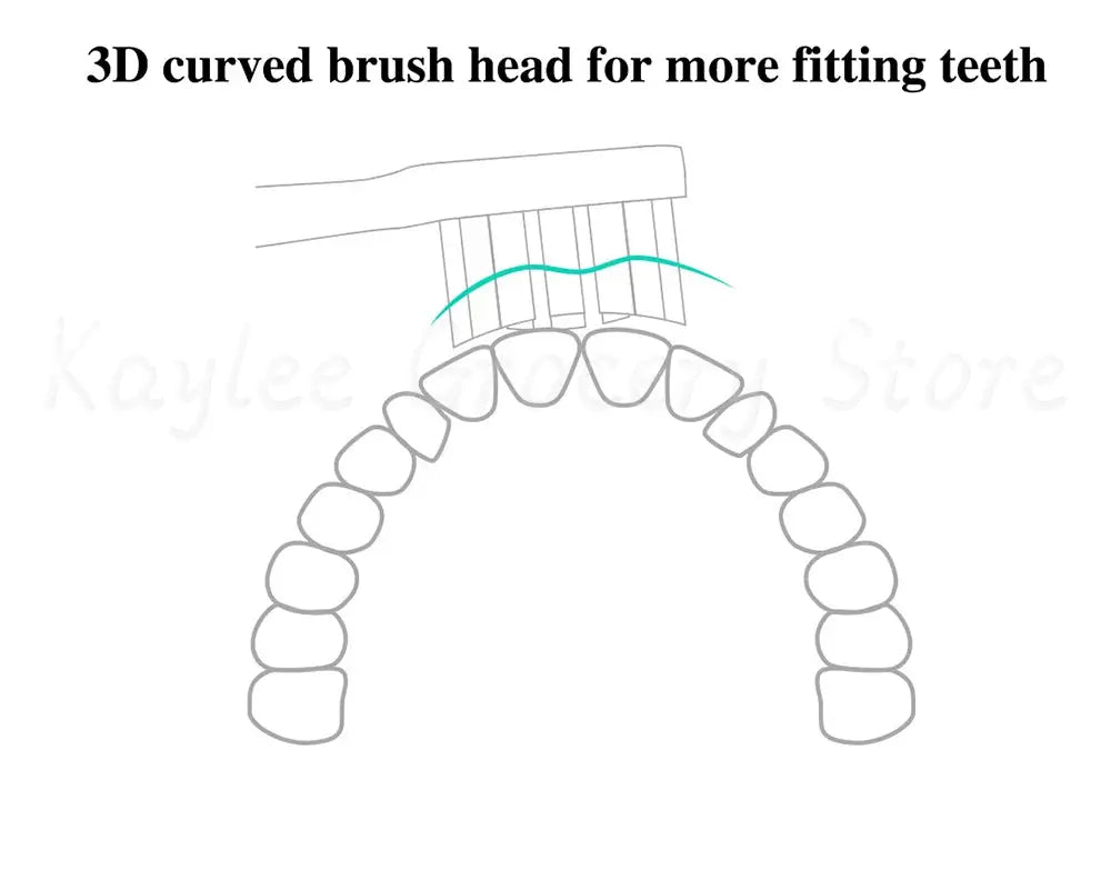 For Xiaomi T500/T300/T700 Electric Toothbrush Heads 3D - Suncollections
