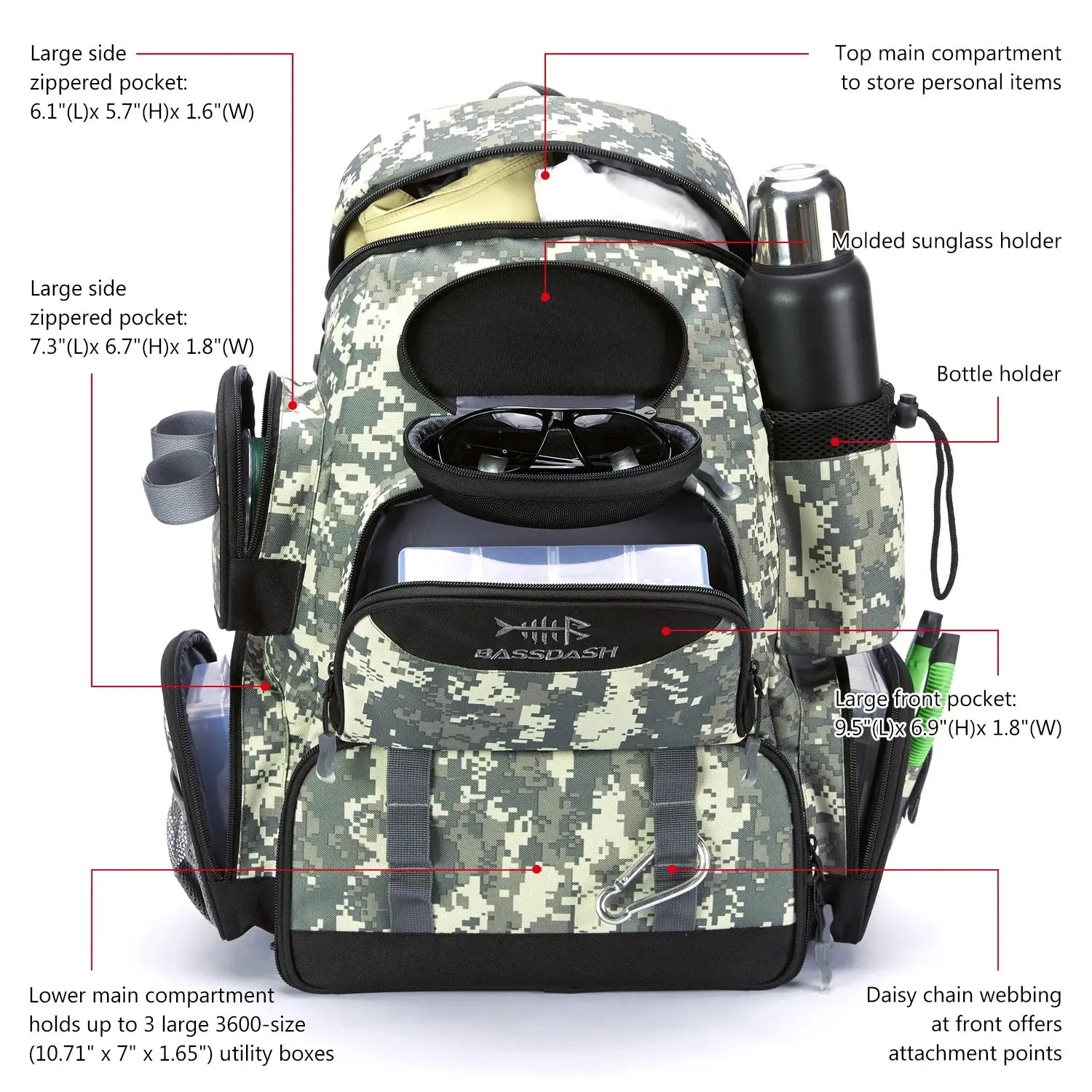 Bassdash Fishing Bag Tackle Backpack - Suncollections