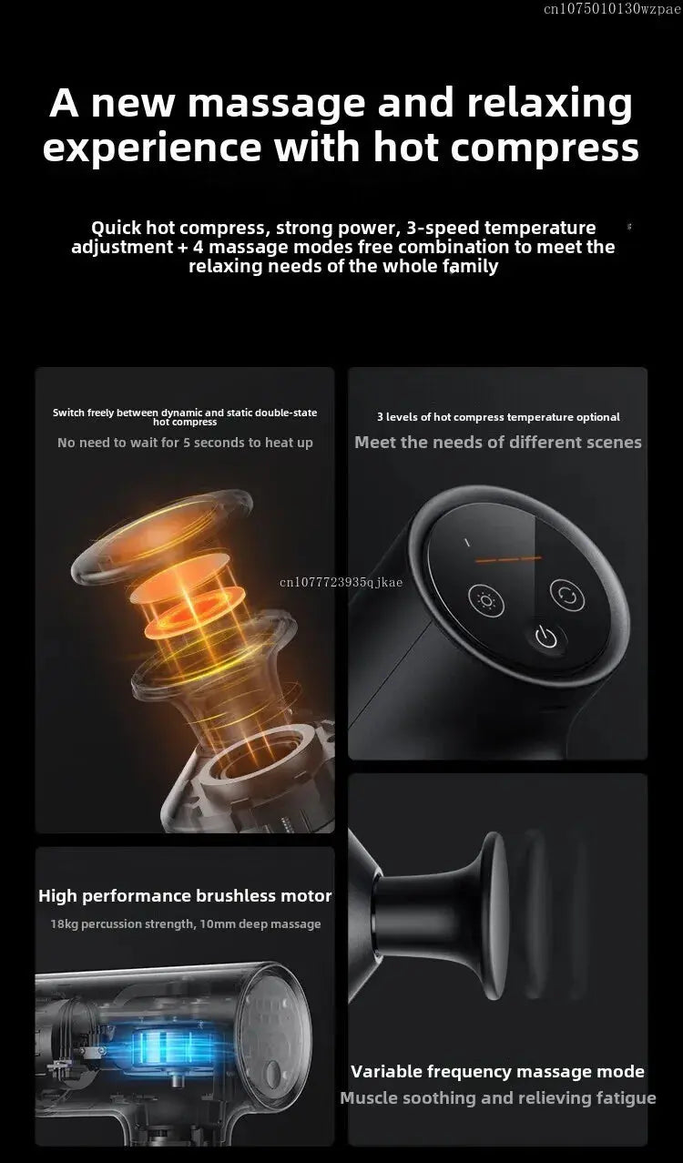 Xiaomi Mijia Fascia Gun 2 - Suncollections