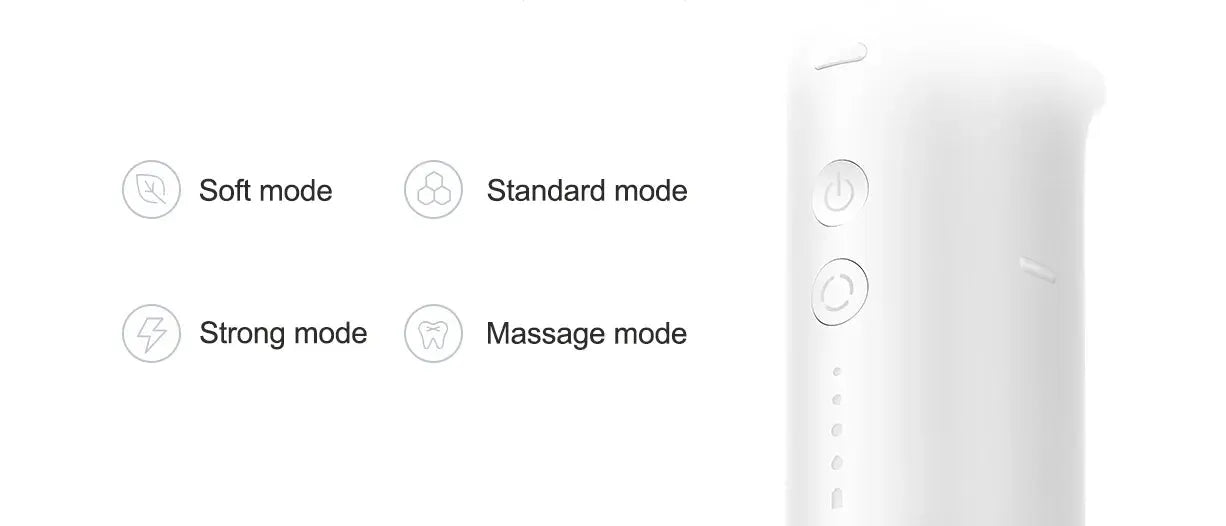 XIAOMI MIJIA Oral Irrigator F400 - Suncollections