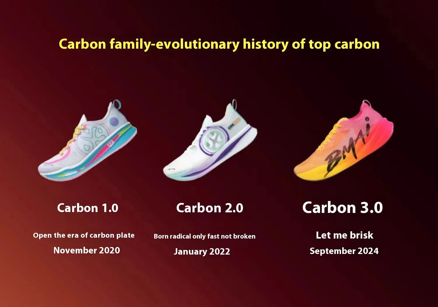 BMAI 42KM Marathon Women's Sneakers Cushioning Running Shoes for Women Breathable Black Sports Shoes Luxury Designer Trainers Suncollections