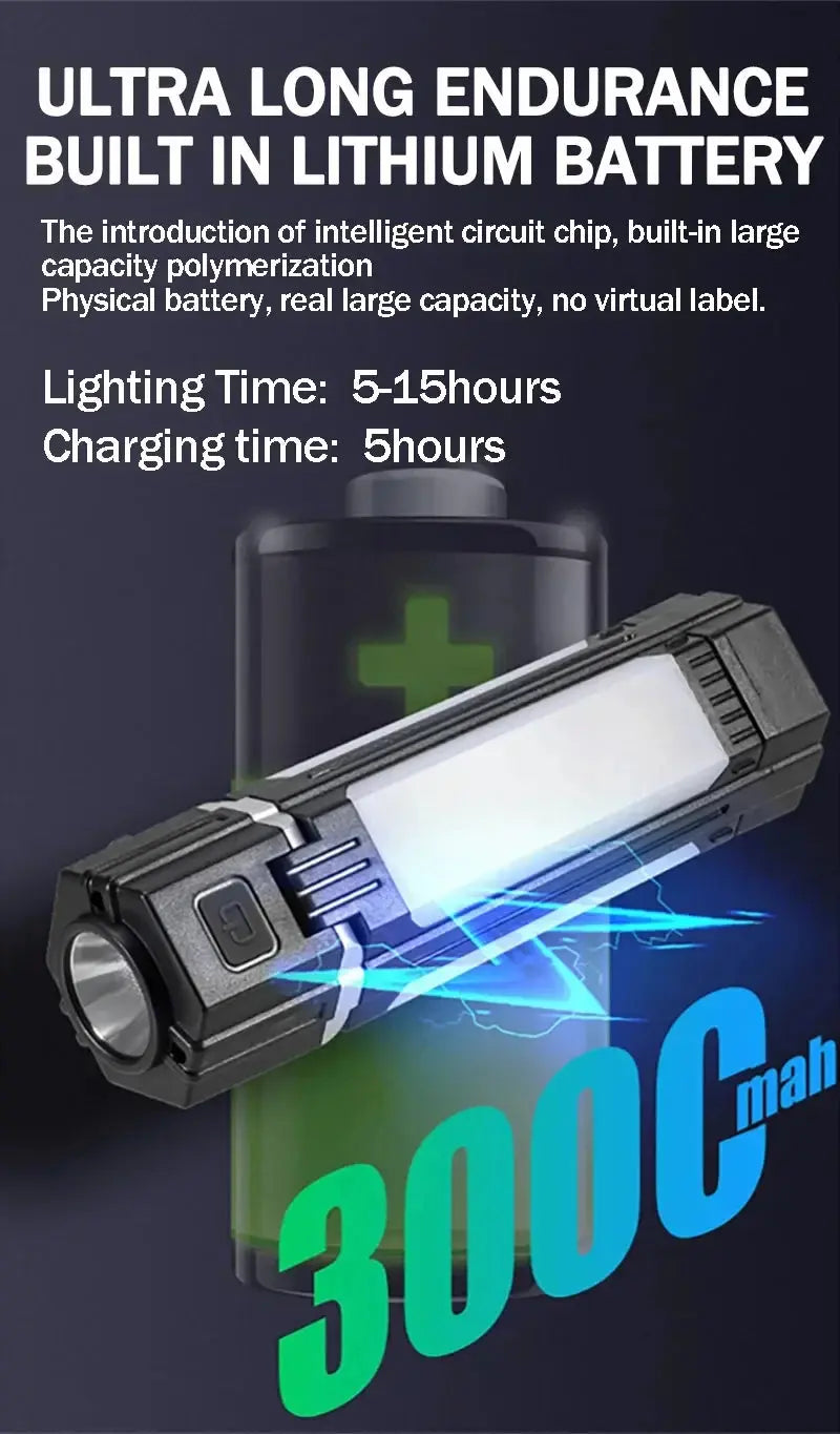 Rechargeable Outdoor Camping Light Tent Lamp Portable Foldable Flashlight Emergency Power Bank Work Floodlight - Suncollections