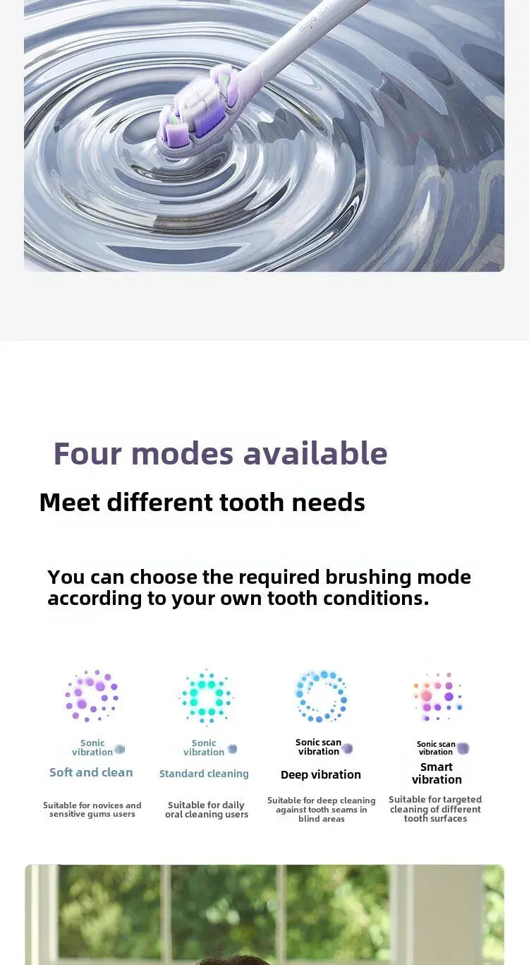 Xiaomi Mijia Sonic Sweep Vibration Electric Toothbrush Pro Intelligent Tooth Surface Recognition Digital Display Reminder - Suncollections