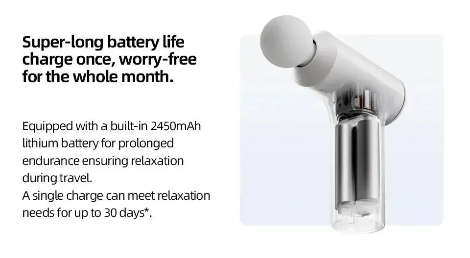 XIAOMI Mijia Mini Fascia Gun 2 - Suncollections