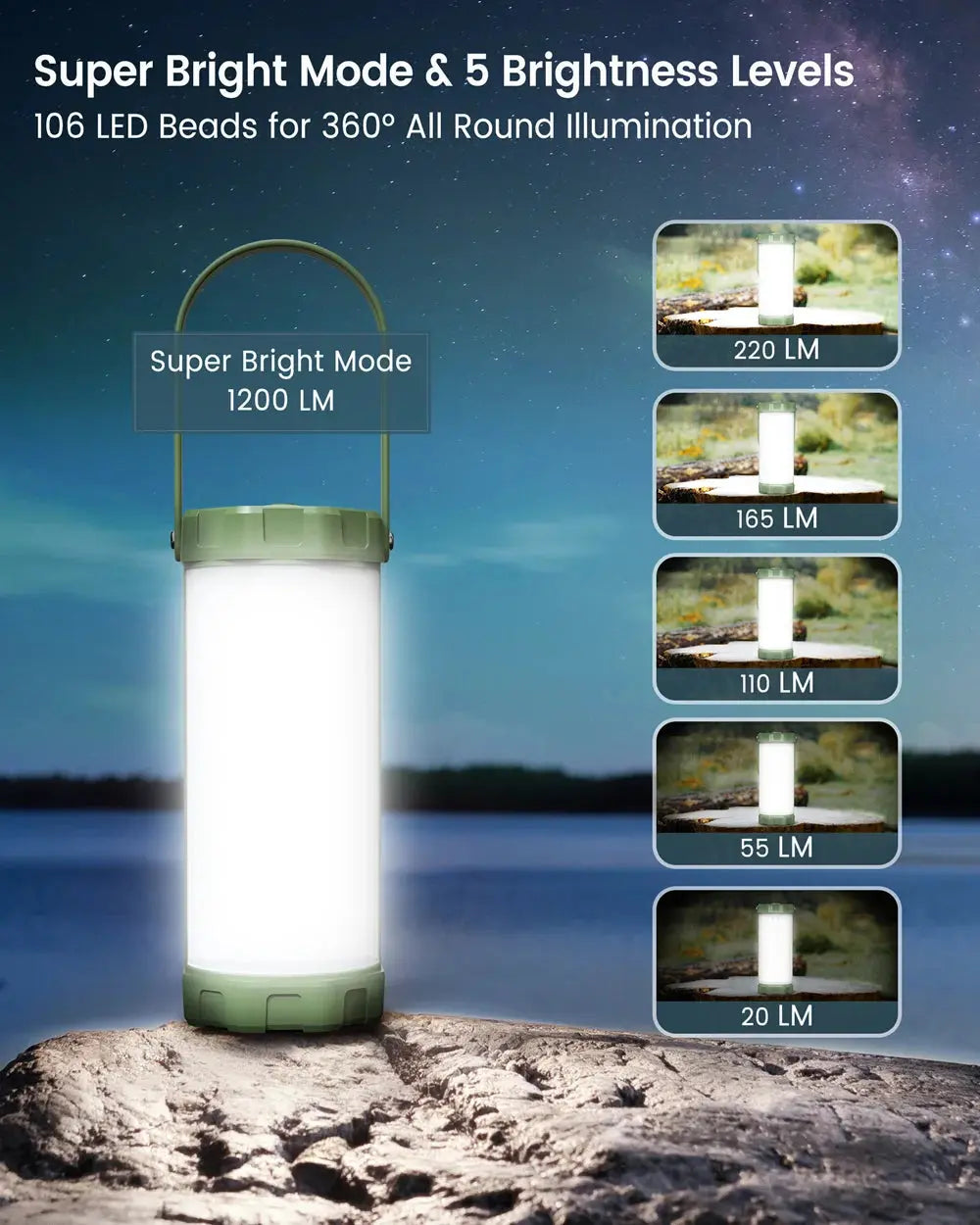 106LED Survival Camping Lantern Portable Power Bank Outdoor Lighting Flashlight Tent Light Rechargeable Emergency Equipment Lamp - Suncollections