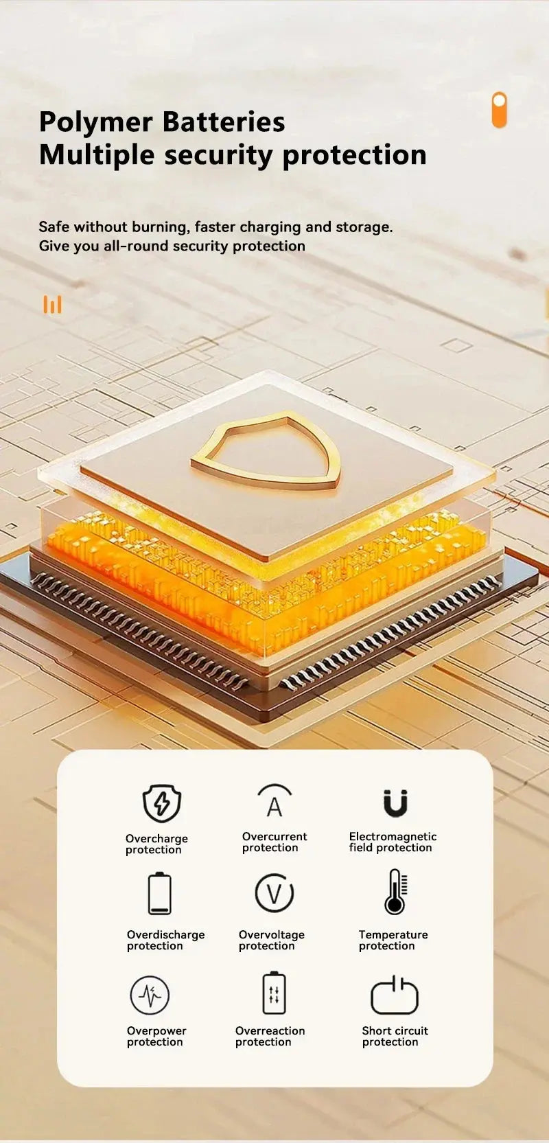 Xiaomi Solar 200000mAh Power Bank Portable Large Capacity Charger Compatible with IOS Android USB-A and USB-C Fast Charging - Suncollections