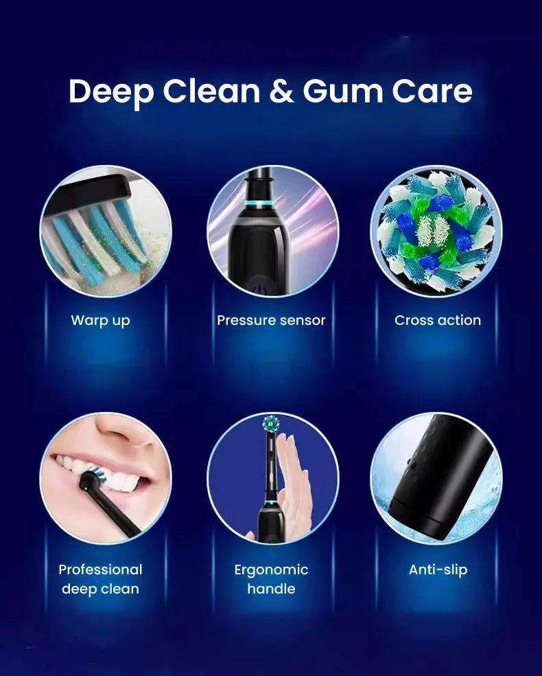 Oral B Pro Ultra Electric Toothbrush 30S Smart Timer Pressure Pro - Suncollections