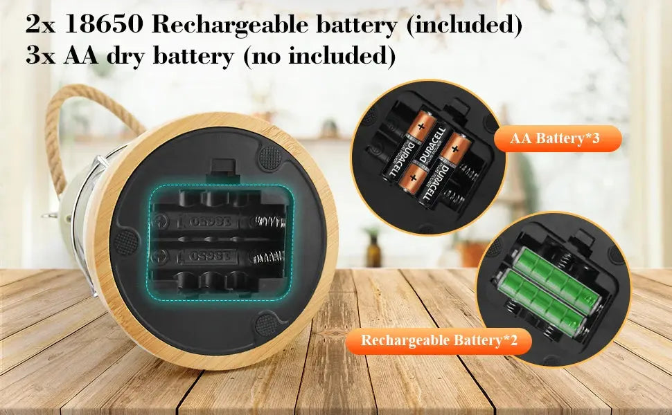 VN Retro Handle Camping Lantern Rechargeable Dimmable LED Vintage Lanterns Battery Powered Waterproof LED Retro Camping Lights - Suncollections