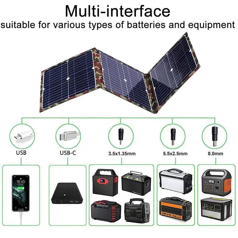 100- 800W Foldable Solar Panel Kit Complete Solar Power Station MPPT Portable Generator Charger 18V for Car Boat Caravan Camping - Suncollections