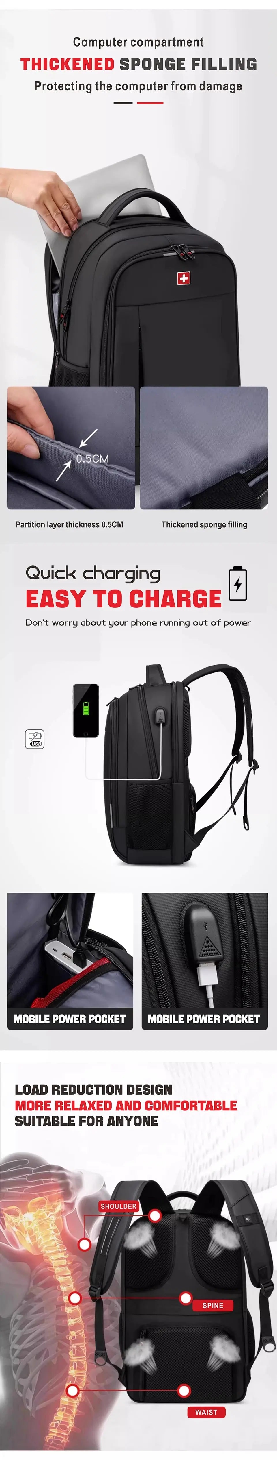 SWISS Men Laptop Backpack Waterproof Anti Theft USB Bag Large Capacity Fashion School Backpack Travel Backpack Back Pack Mochila - Suncollections