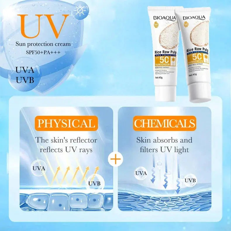 BIOAQUA Rice Raw Pulp Spf 50+ Sunscreen For Face Body Neck Back Protector Solar Blocker Brightening Facial Sun Cream Body Care - Suncollections