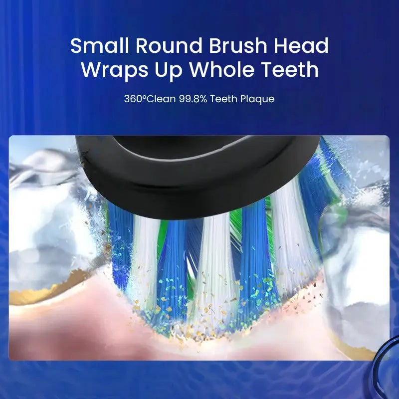 Oral B Pro4 Ultra Smart Sensor Electric Toothbrush 3D - Suncollections