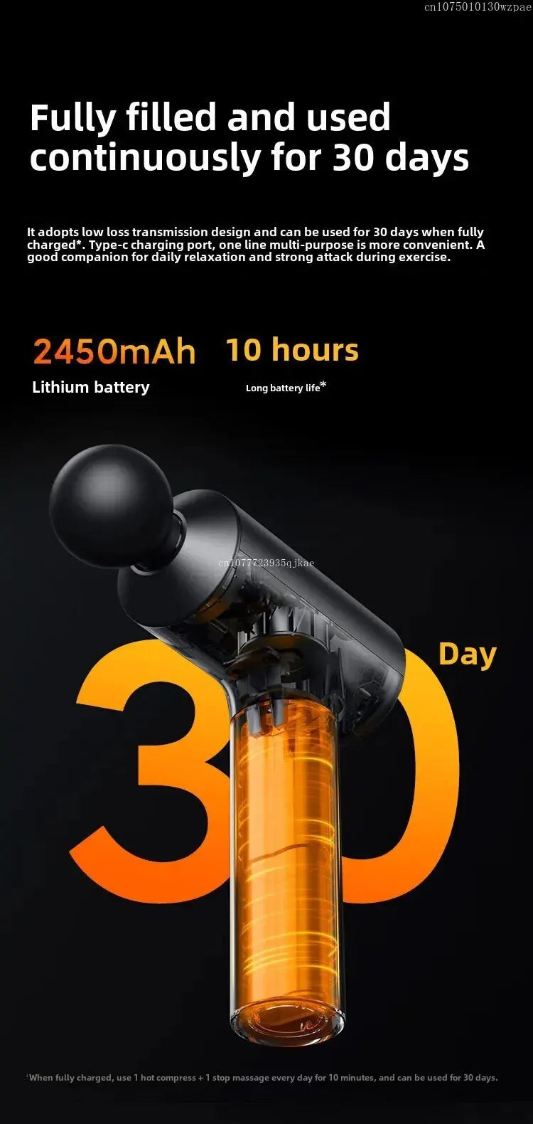 Xiaomi Mijia Fascia Gun 2 - Suncollections