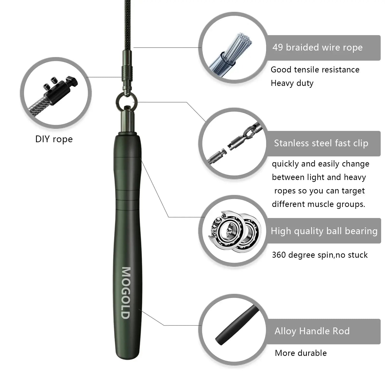 Double Rope Jump Rope - Suncollections