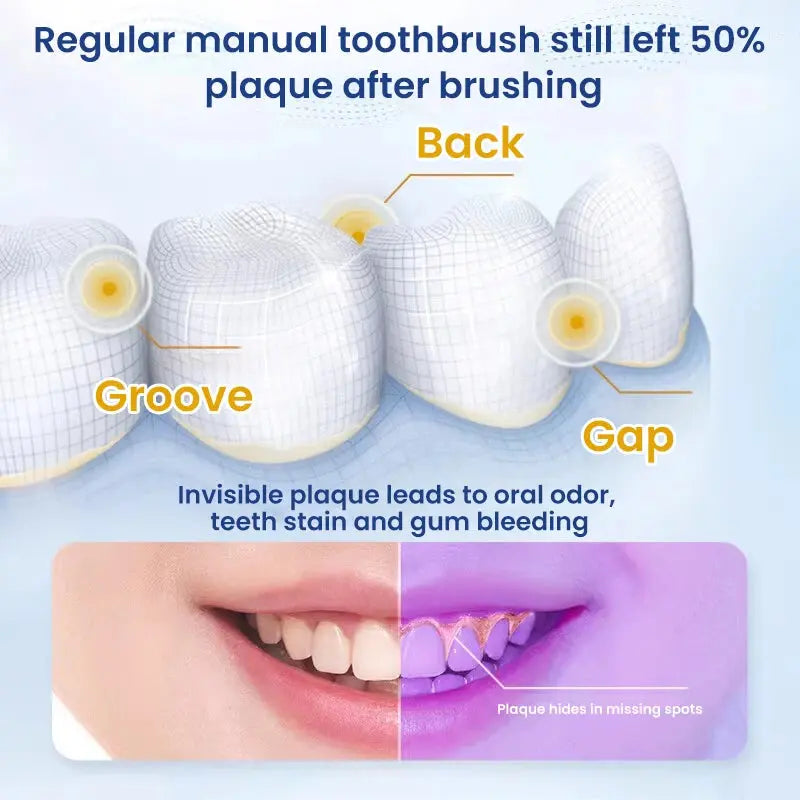 Oral-B iO Series 2 - Suncollections