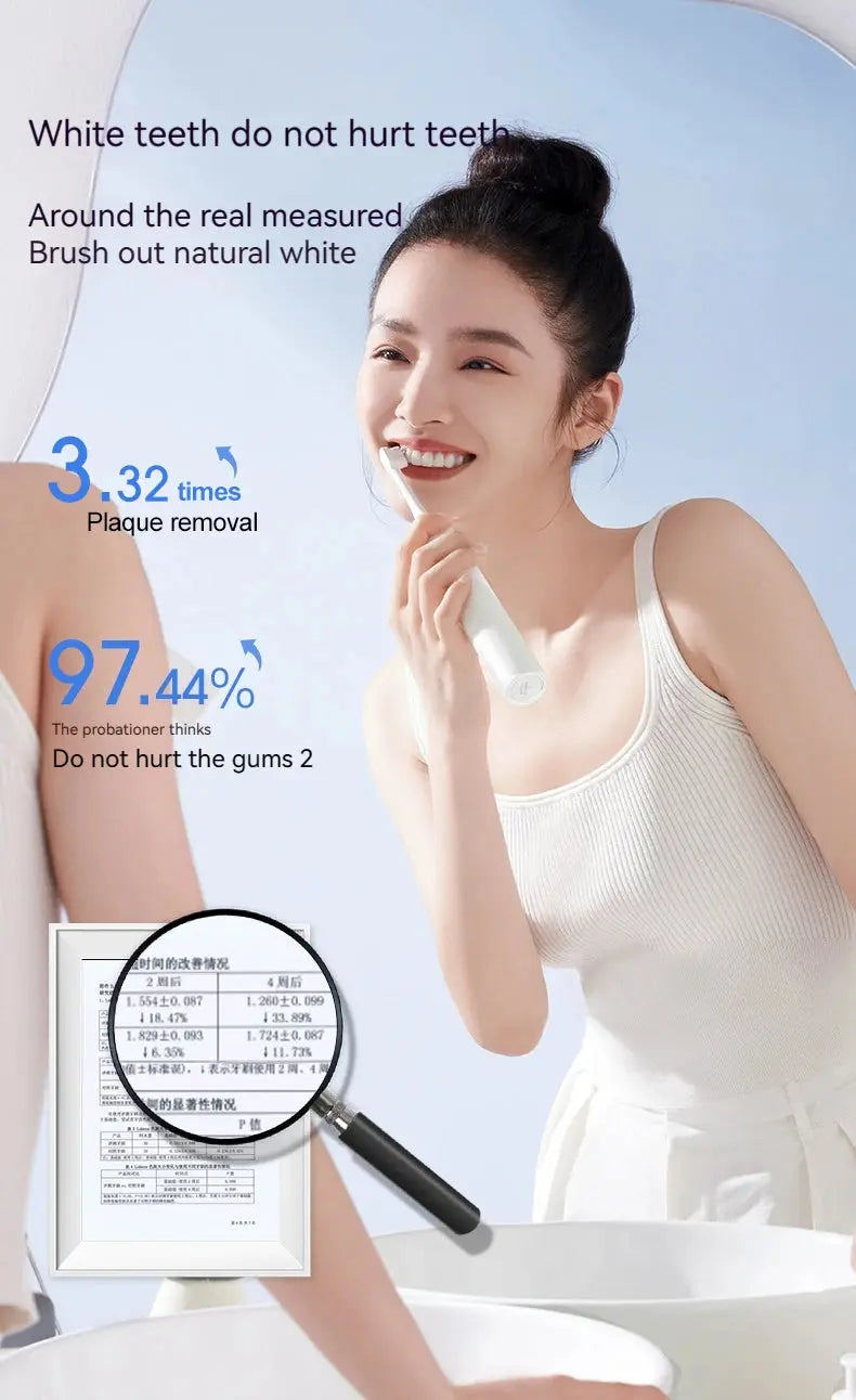 SOOCAS X3S Ultrasonic Electric Toothbrush - Suncollections
