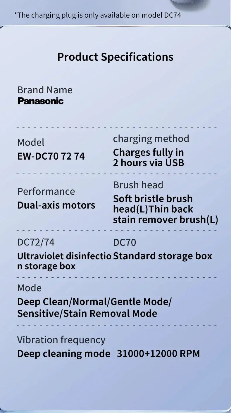 Panasonic Electric Toothbrush Double Motor - Suncollections