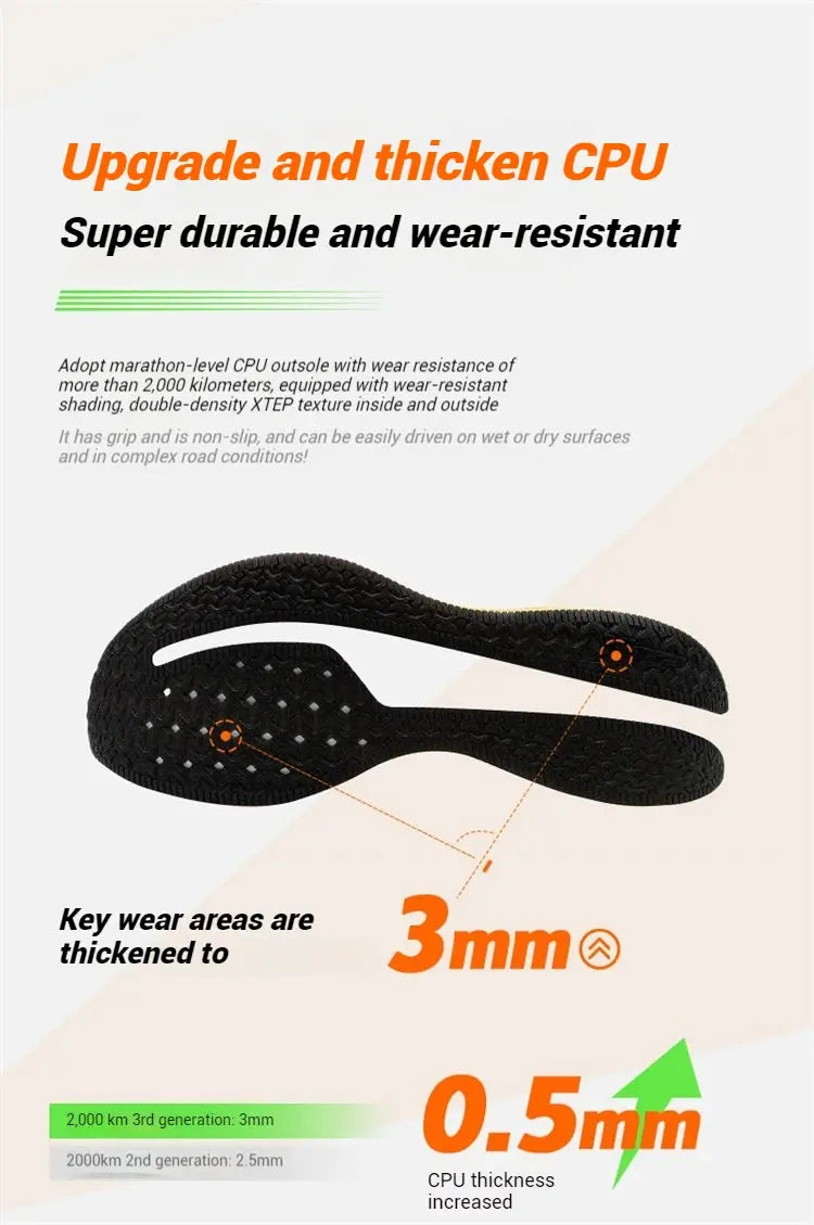 Xtep 2000km 3.0 Running Shoes For Men 2025 Spring Sneakers Cushioning Training Jogging Wear-Resistant Lightweight 875119110032 Suncollections