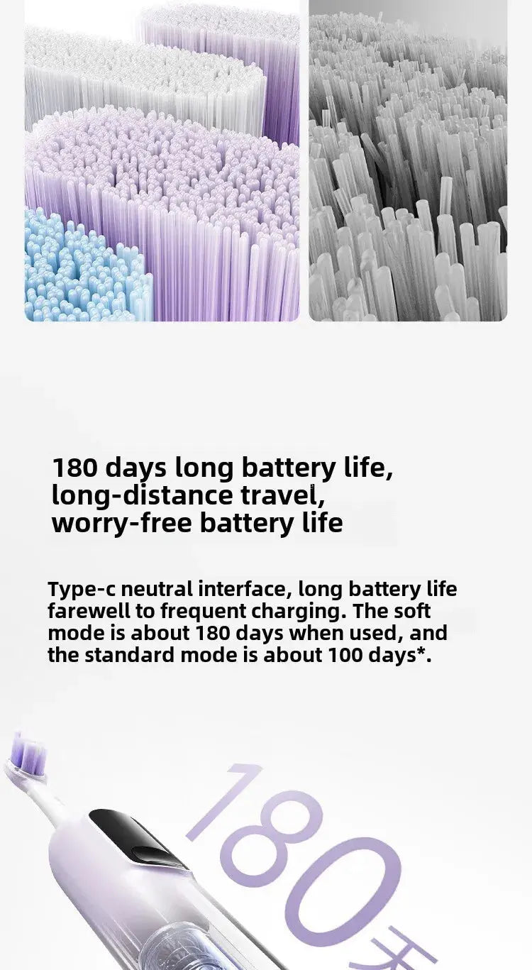 Xiaomi Mijia Sonic Sweep Vibration Electric Toothbrush Pro Intelligent Tooth Surface Recognition Digital Display Reminder - Suncollections