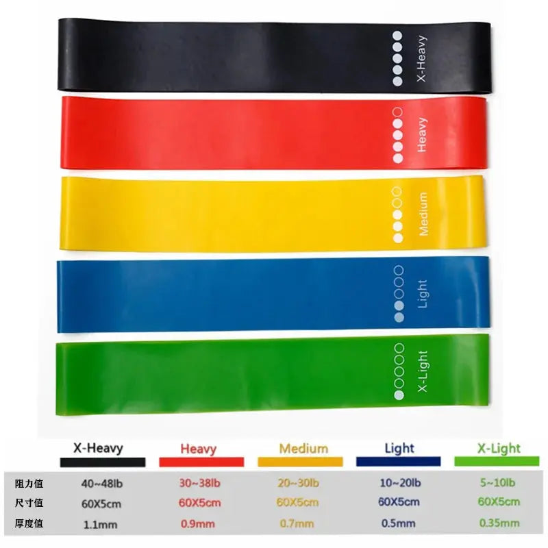 5Pcs/Set Yoga Resistance Rubber Bands - Suncollections