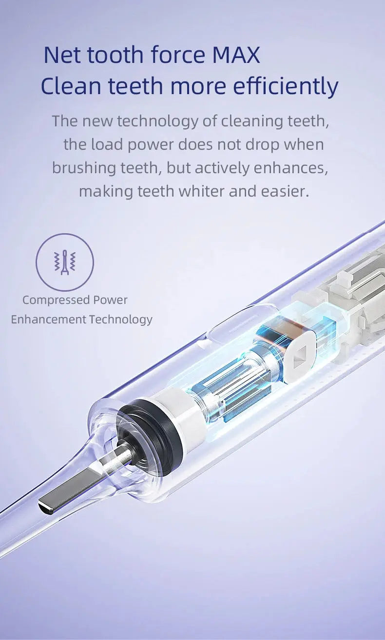Original XIAOMI MIJIA Sonic Electric Toothbrush Set T302 - Suncollections