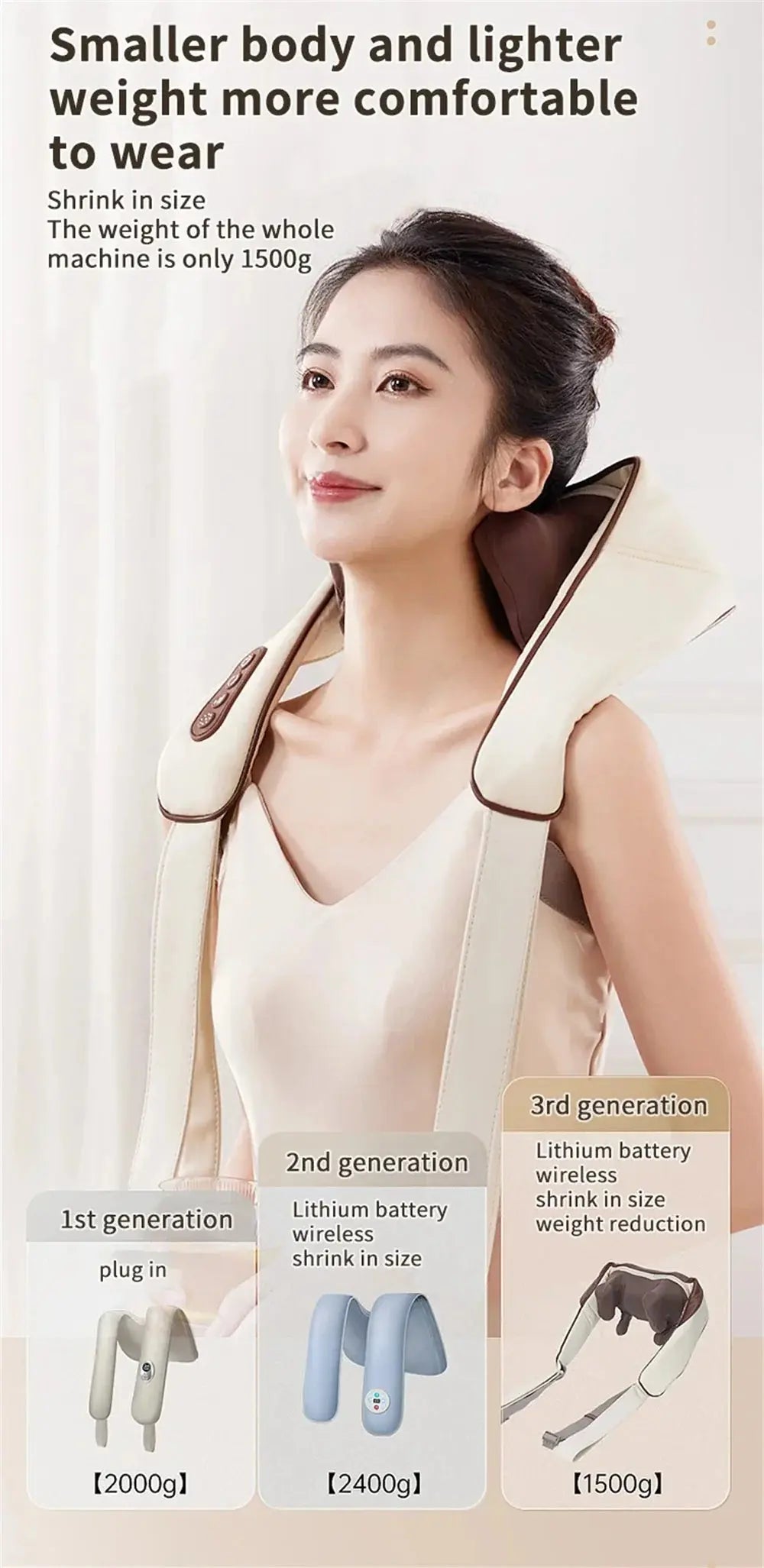 Wireless Electric Shiatsu Neck and Back Massager - Suncollections