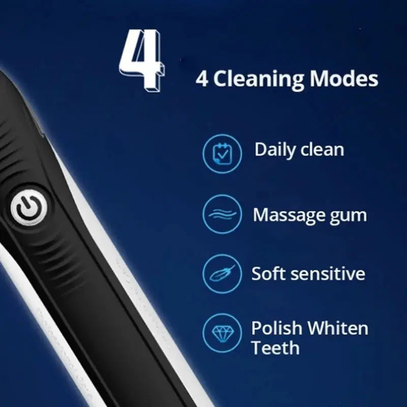 Oral B P4000 Electric Toothbrush 3D - Suncollections