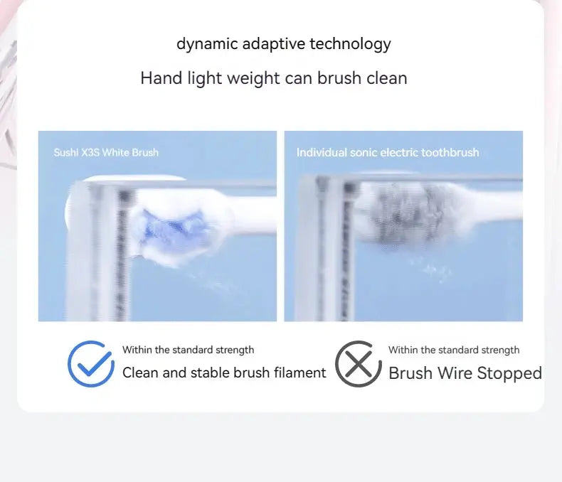 SOOCAS X3S Ultrasonic Electric Toothbrush - Suncollections