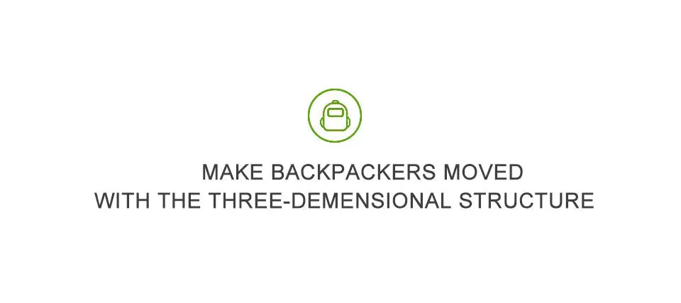 Lifetime Warranty Backpack For Men For Women 14-15.6 Laptop Backpack Bag Anti Theft Backpack Travel Backpack For School Mochila - Suncollections