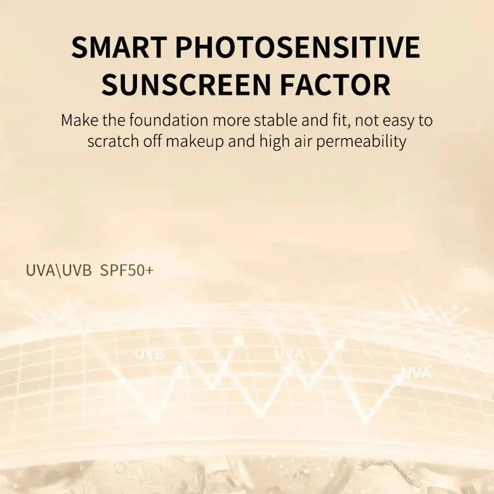 CC Cream With SPF 50 Color Correcting Cream SPF 50 Sunscreen Full Coverage Foundation Lightweight Foundation Moisturizing - Suncollections