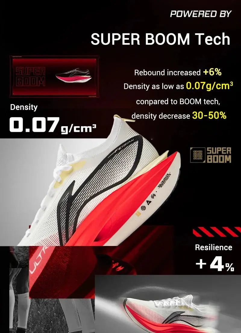 Li-Ning Men Women FEIDIAN 5 ELITE Racing Running Shoes SUPER BOOM LiNing CARBON-FIBER PLATE Shoes Anti-Slip Sneakers ARMV003 Suncollections