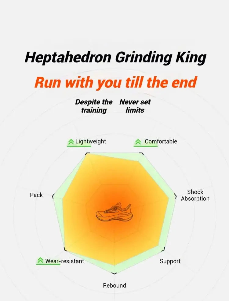 Xtep Men's Running Shoes 2000km 3.0 2025 Spring Lightweight Cushioned Wear-Resistant Training Jogging Sneakers 875119110032 Suncollections