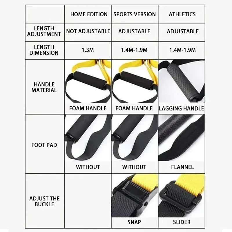 Suspension Training Strap Fitness Strength Power Suspension Trainer - Suncollections