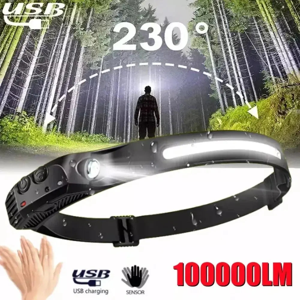 New Othemo 230 Head Light Rechargeable Head-mounted 230° LED Headlamp Lighting Flashlight Night Fishing Headlight Outdoors Suncollections