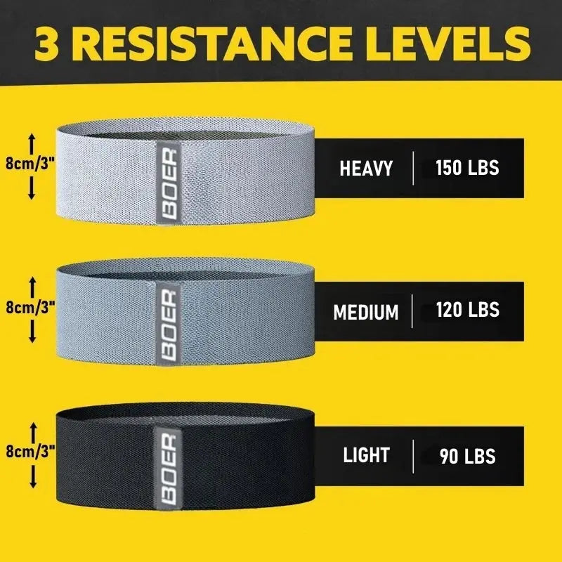 3PCS Fitness Rubber Band - Suncollections