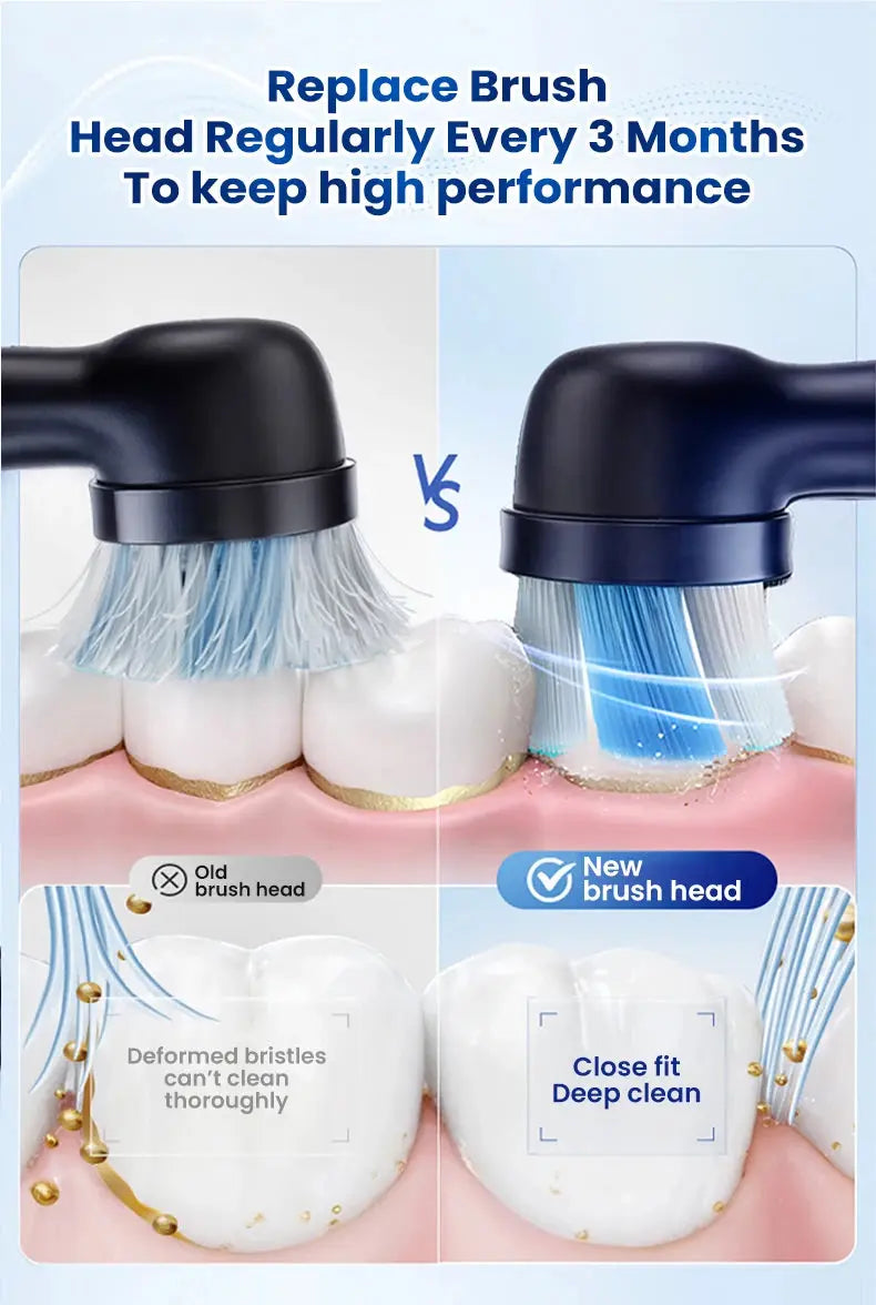 Oral-B iO Series 2 - Suncollections