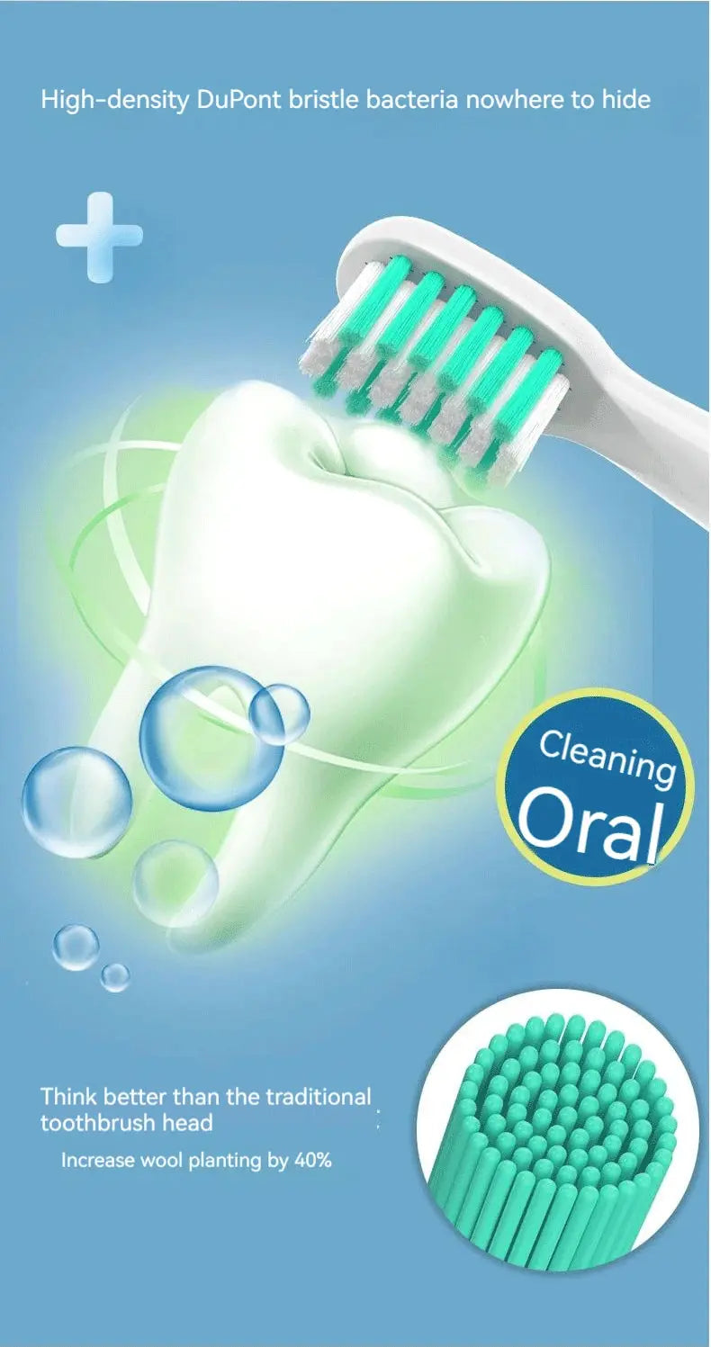 Replacement Toothbrush Heads for MIJIA T301/T302/T501 Sonic Electric Tooth Brush DuPont Bristle Nozzles With Vacuum Packaging - Suncollections