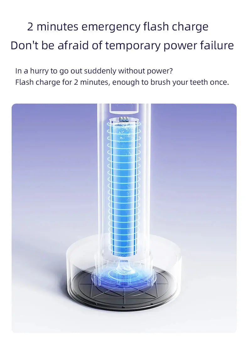 Original XIAOMI MIJIA Sonic Electric Toothbrush Set T302 - Suncollections