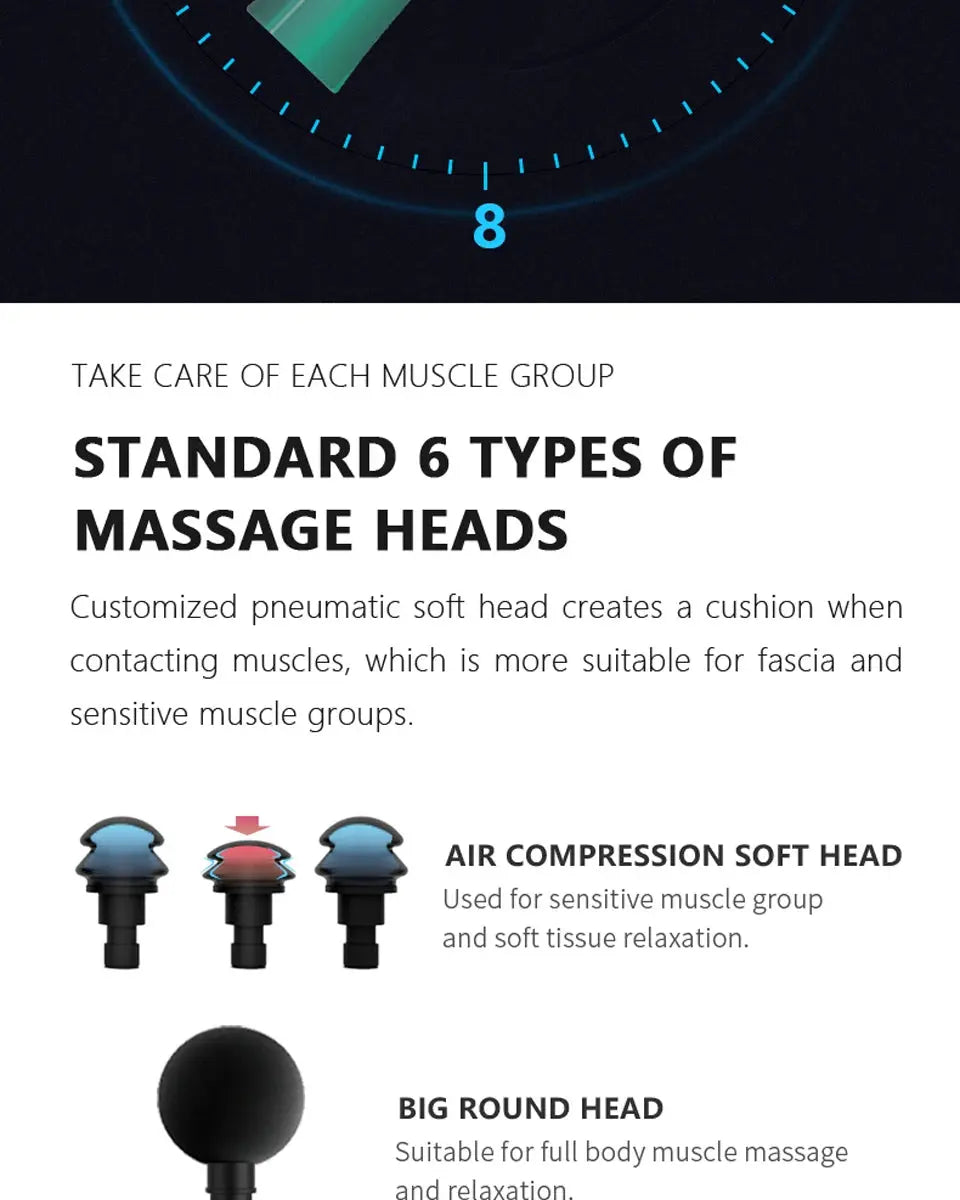 BOOSTER Pro 3 Deep Tissue Massage Gun - Suncollections