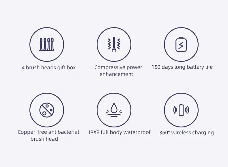 Original XIAOMI MIJIA Sonic Electric Toothbrush Set T302 - Suncollections