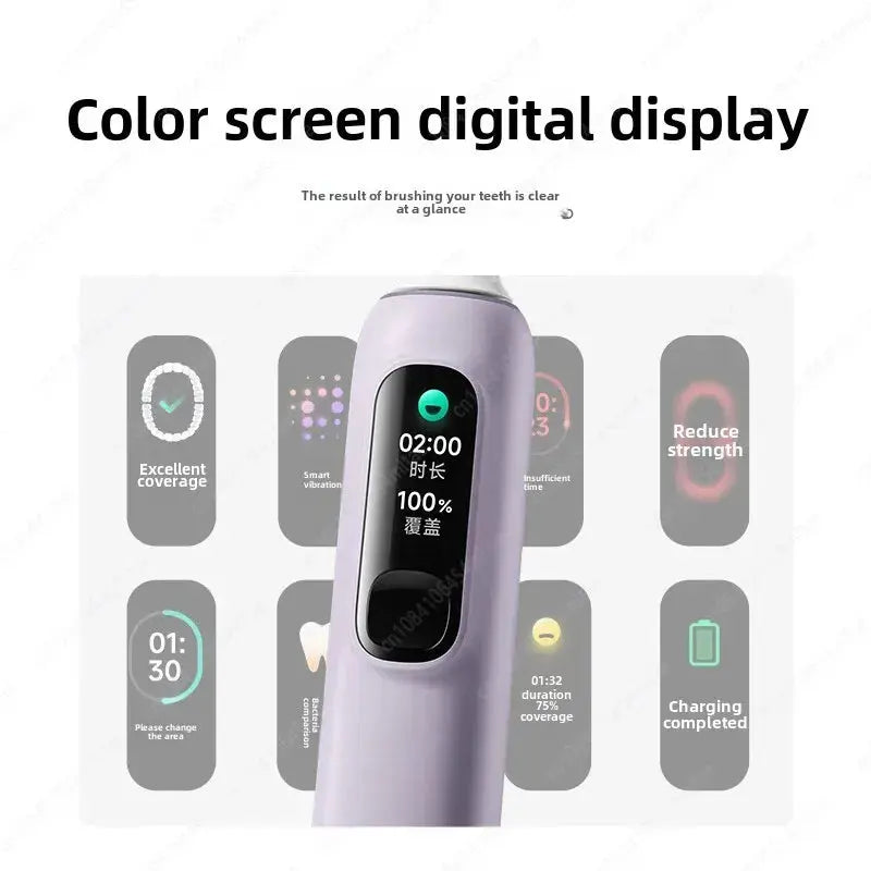 Xiaomi Mijia Sonic Sweep Vibration Electric Toothbrush Pro Intelligent Tooth Surface Recognition Digital Display Reminder - Suncollections