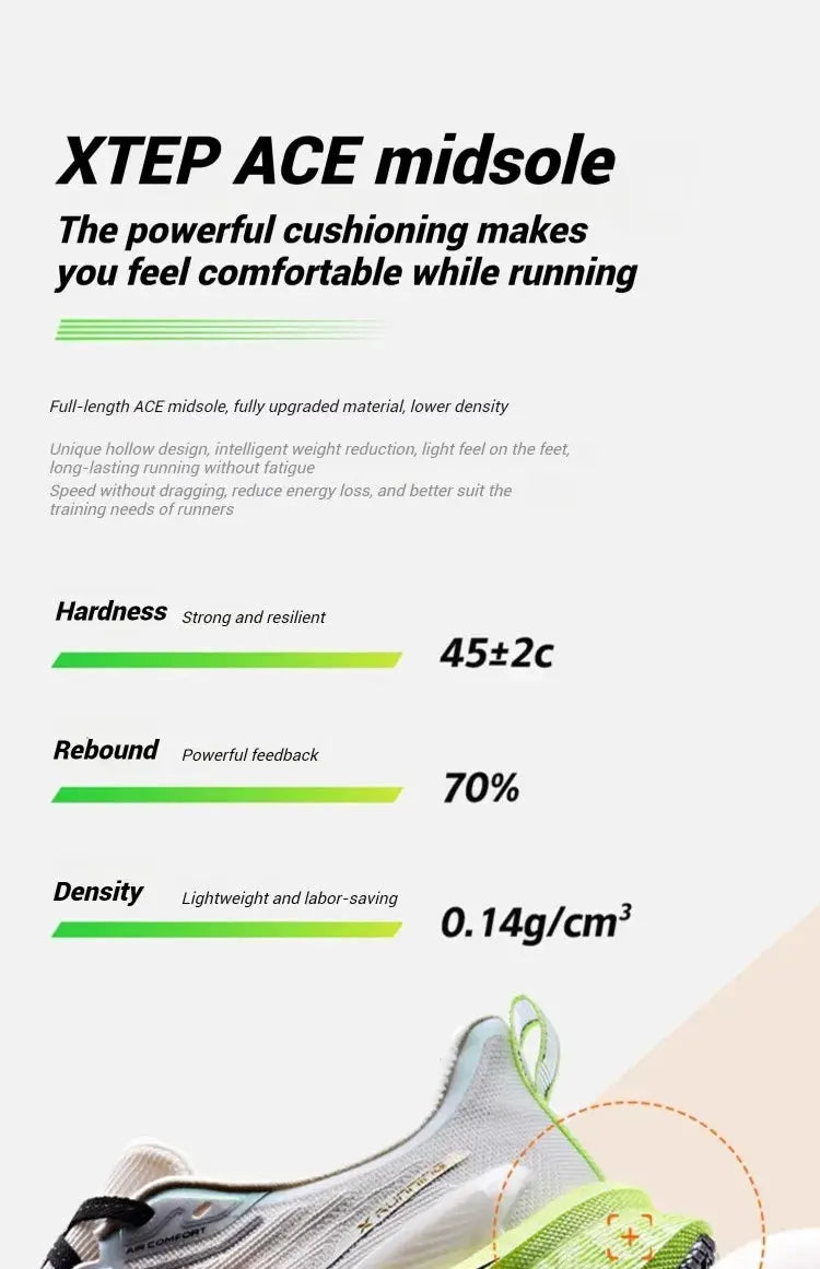 Xtep Men's Running Shoes 2000km 3.0 2025 Spring Lightweight Cushioned Wear-Resistant Training Jogging Sneakers 875119110032 Suncollections