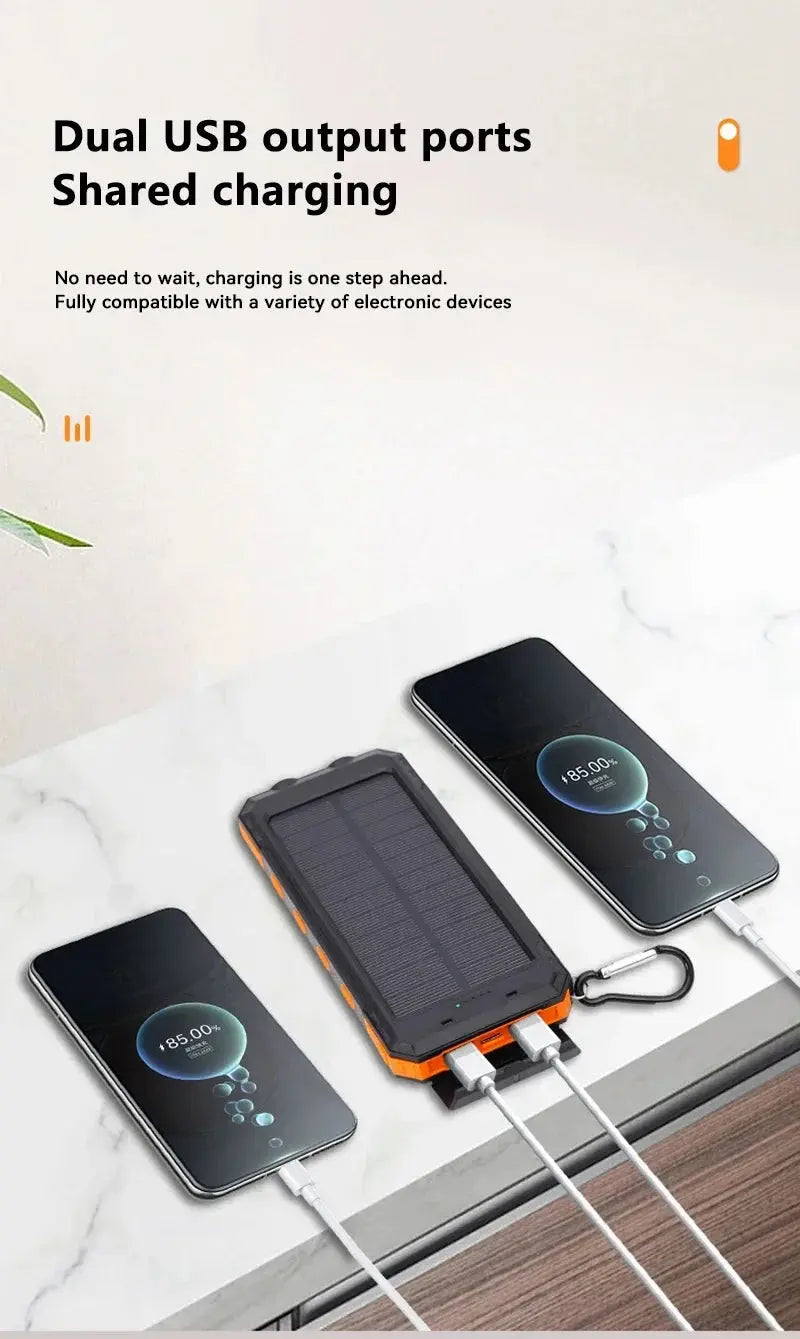 Xiaomi Solar 200000mAh Power Bank Portable Large Capacity Charger Compatible with IOS Android USB-A and USB-C Fast Charging - Suncollections