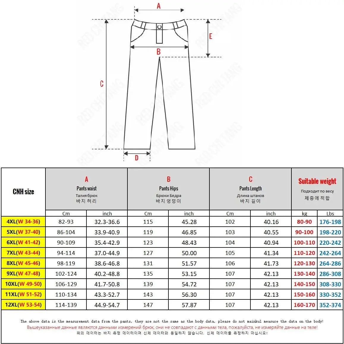 Extra Big Size Men's Pants Elastic Waist Loose Fit Jogger Male Spring Plus Large Sweatpant Fat 12XL Baggy Sport Trouser 10XL 9XL Suncollections