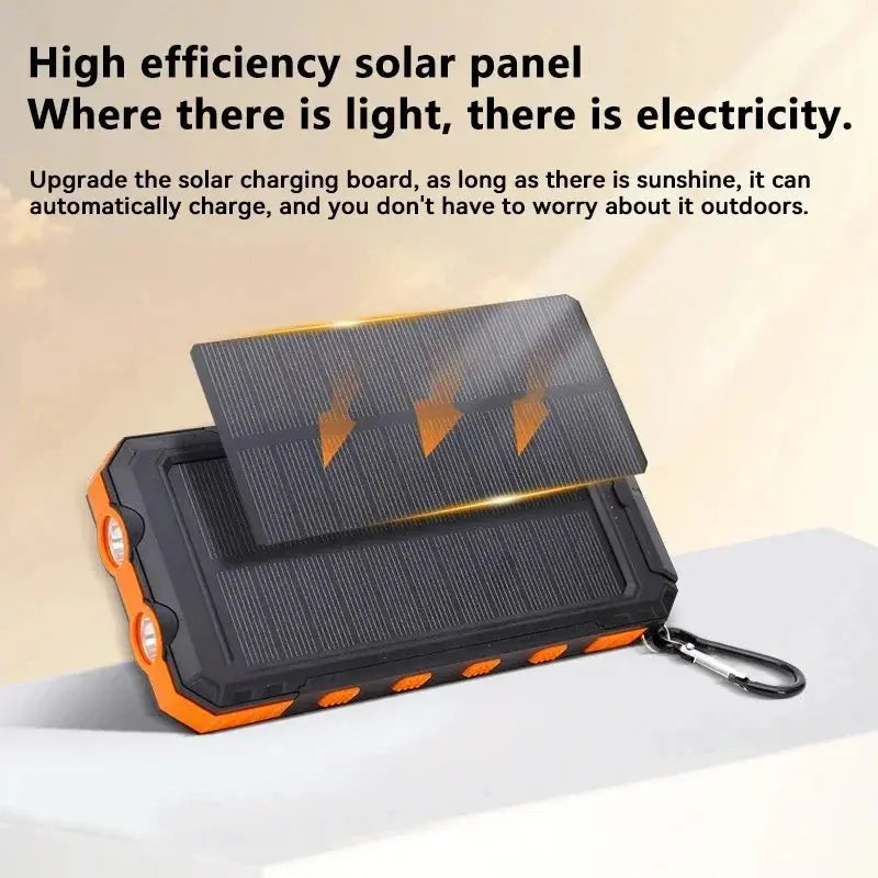 Xiaomi Solar 200000mAh Power Bank Portable Large Capacity Charger Compatible with IOS Android USB-A and USB-C Fast Charging - Suncollections